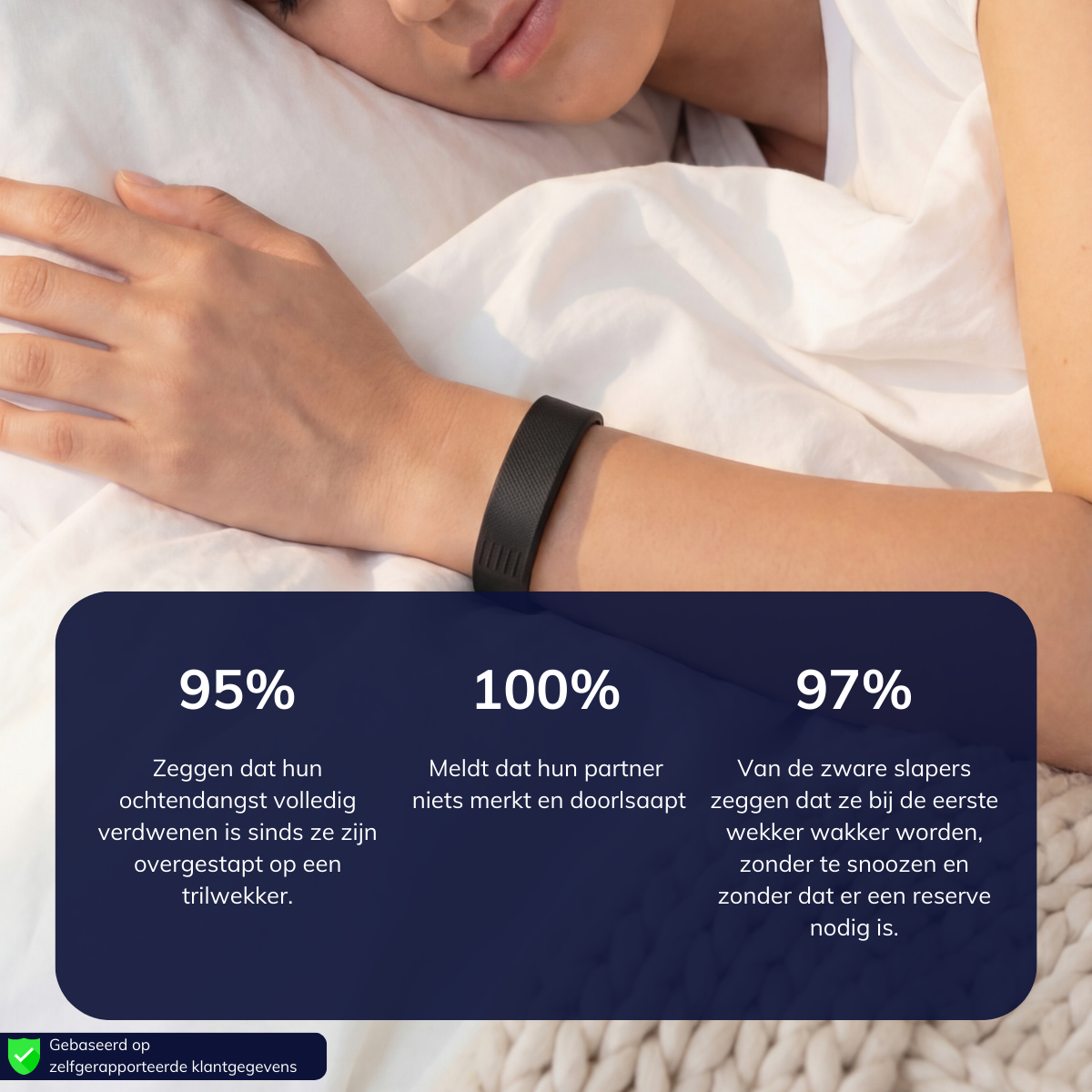 WakeBand™ - 100% Wakker Garantie